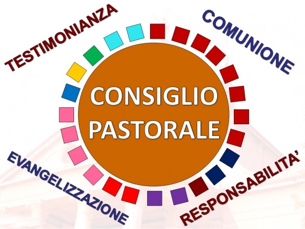 Consiglio Pastorale Parrocchiale